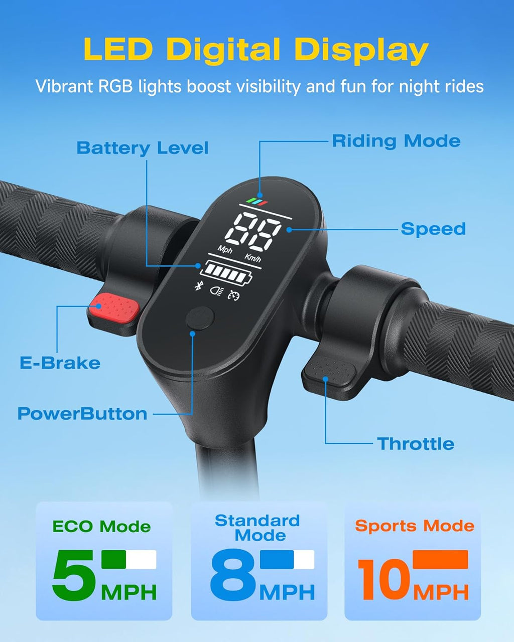 Trottinette électrique 2-en-1 pour enfants ECOROAD EK8, moteur de 200 W, autonomie de 14,5 km, vitesse maximale de 16 km/h, double système de freinage, musique Bluetooth, pliable et hauteur réglable, pour les enfants de 6 à 12 ans (noire) - Enhanced