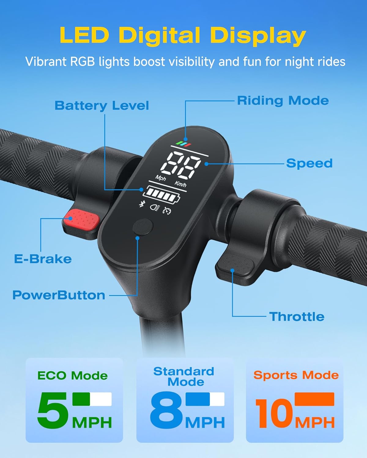 Trottinette électrique 2-en-1 pour enfants ECOROAD EK8, moteur de 200 W, autonomie de 14,5 km, vitesse maximale de 16 km/h, double système de freinage, musique Bluetooth, pliable et hauteur réglable, pour les enfants de 6 à 12 ans (noire) - Enhanced