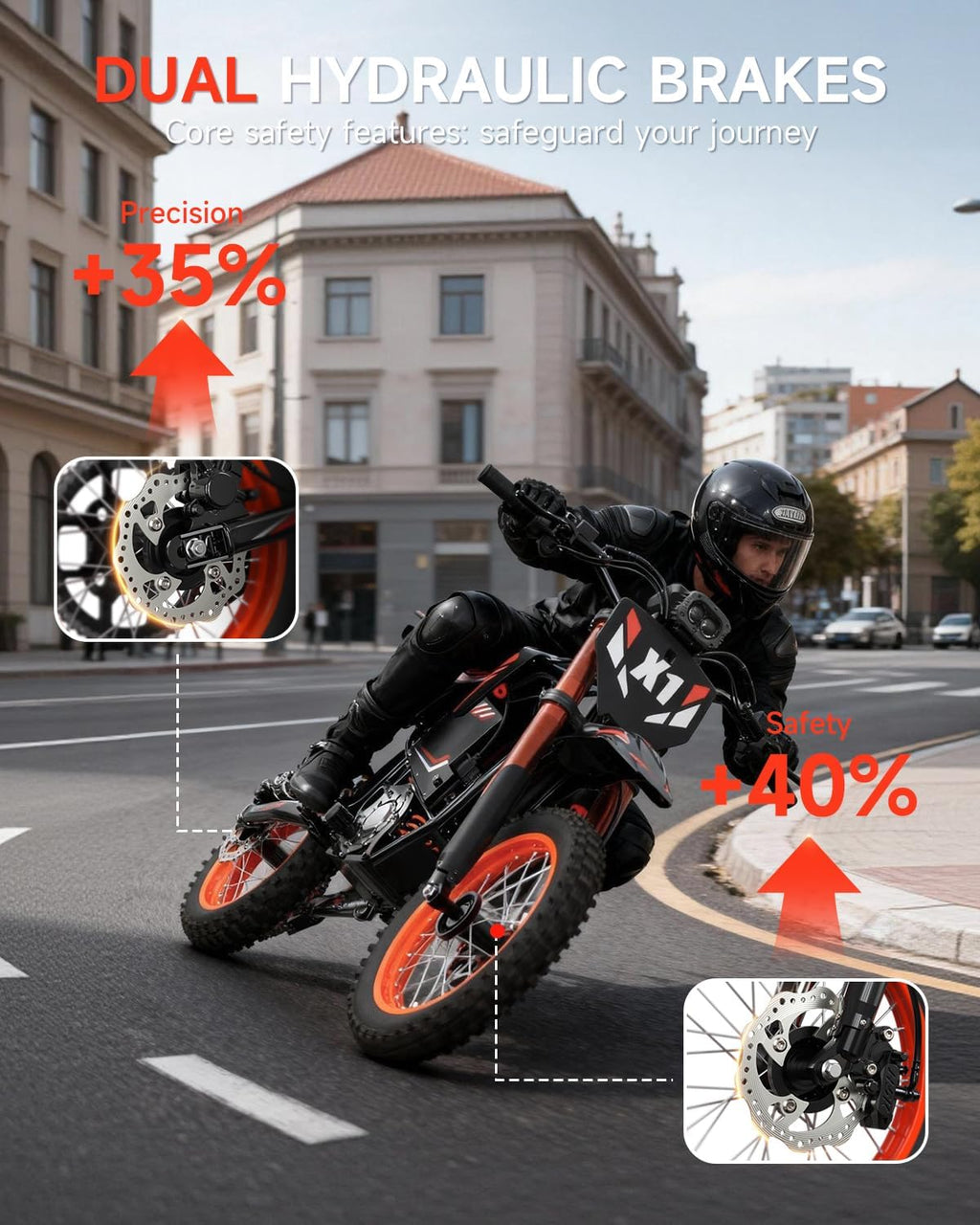 Moto électrique tout-terrain X1 Spark, moteur central de 4500 W (crête), batterie 60 V 28,8 Ah, vitesse maximale de 80 km/h et autonomie de 96 km, VTT électrique tout-terrain à suspension intégrale pour adolescents et adultes de 13 ans et plus, 3