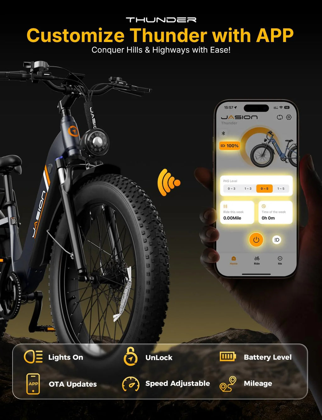 Vélo électrique Thunder 1500 W, vitesse supérieure à 48 km/h, autonomie de 129 km, pneus larges, freins à disque hydrauliques - Enhanced