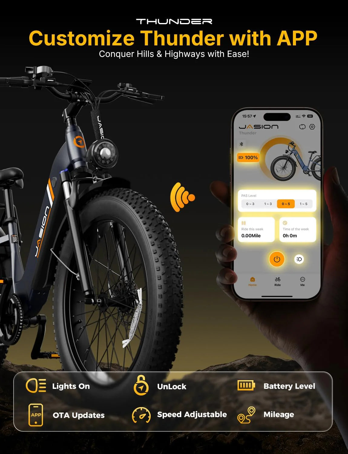 Vélo électrique Thunder 1500 W, vitesse supérieure à 48 km/h, autonomie de 129 km, pneus larges, freins à disque hydrauliques - Enhanced