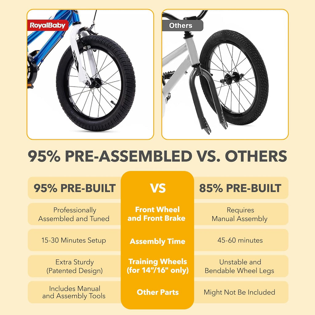 Vélo enfant RoyalBaby avec double frein à main pour débutants, tailles 12, 14, 16, 18 et 20 pouces, pour garçons et filles de 3 à 10 ans. - Enhanced