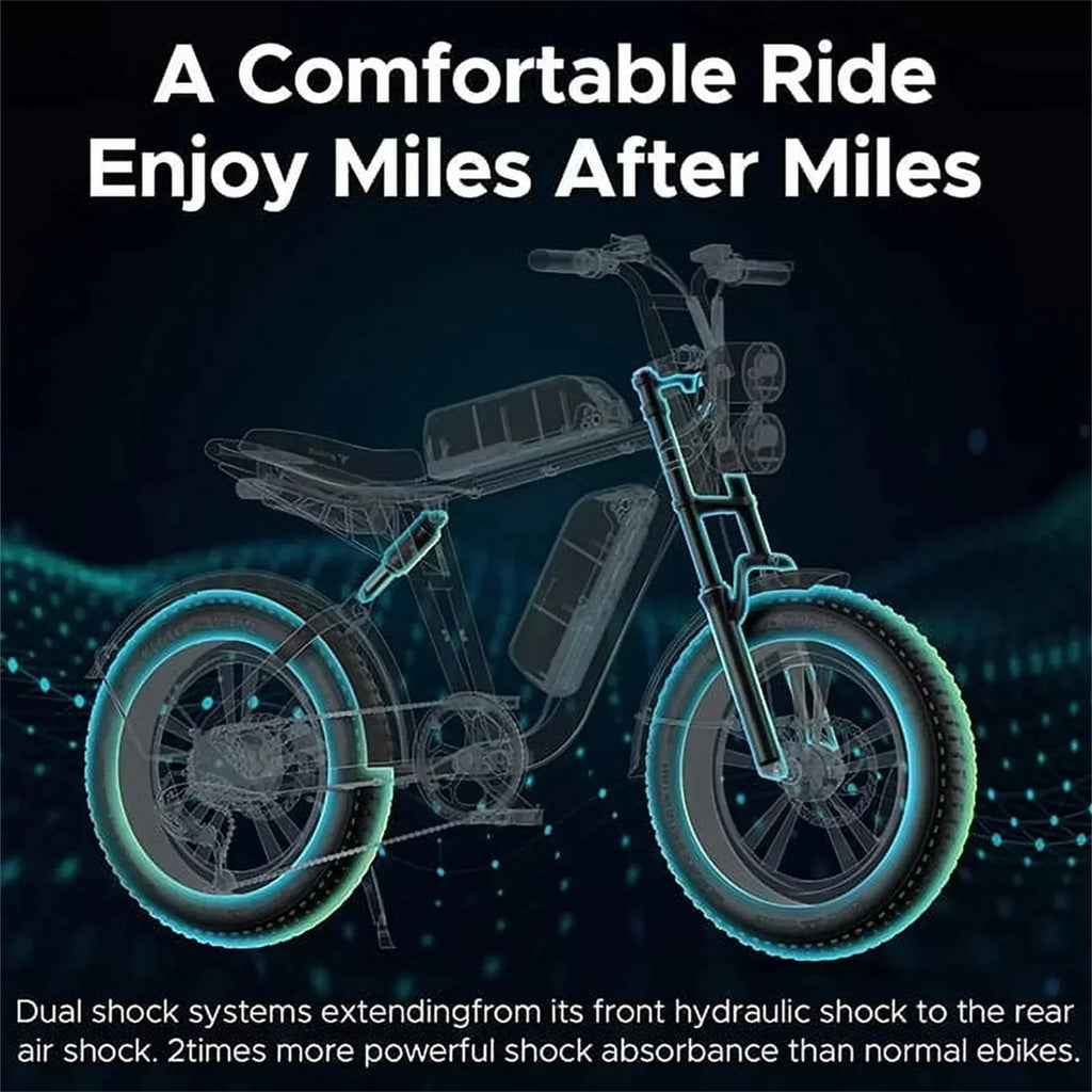 Vélo électrique 1000 W pour adultes, style rétro, 45 km/h, autonomie de 151 km, pneus larges de 51 cm, suspension intégrale, certifié UL - Enhanced