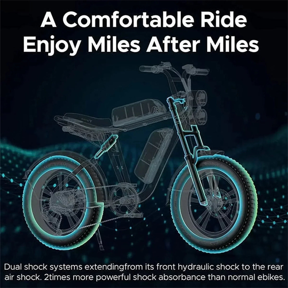 Vélo électrique 1000 W pour adultes, style rétro, 45 km/h, autonomie de 151 km, pneus larges de 51 cm, suspension intégrale, certifié UL - Enhanced