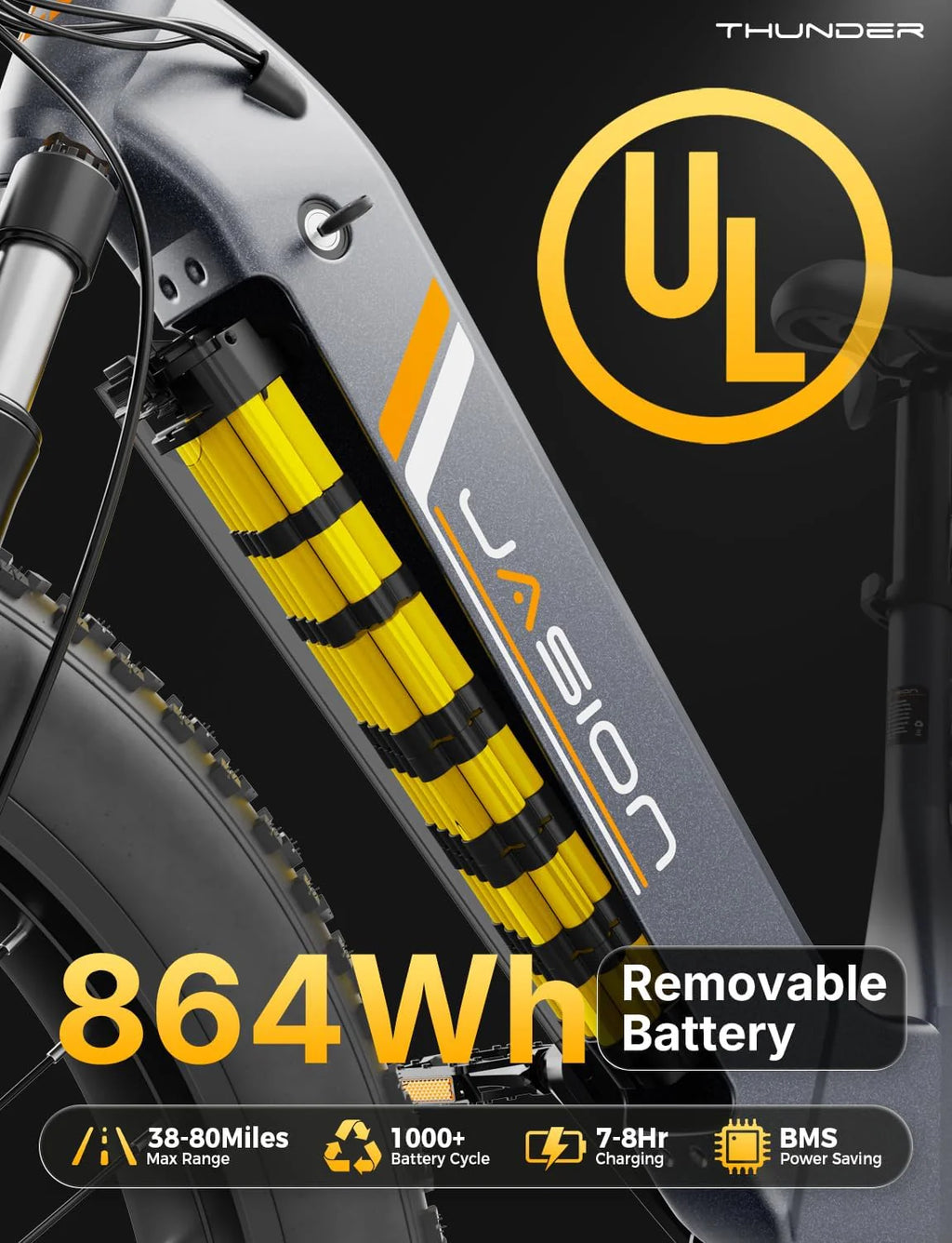 Vélo électrique Thunder 1500 W, vitesse supérieure à 48 km/h, autonomie de 129 km, pneus larges, freins à disque hydrauliques - Enhanced