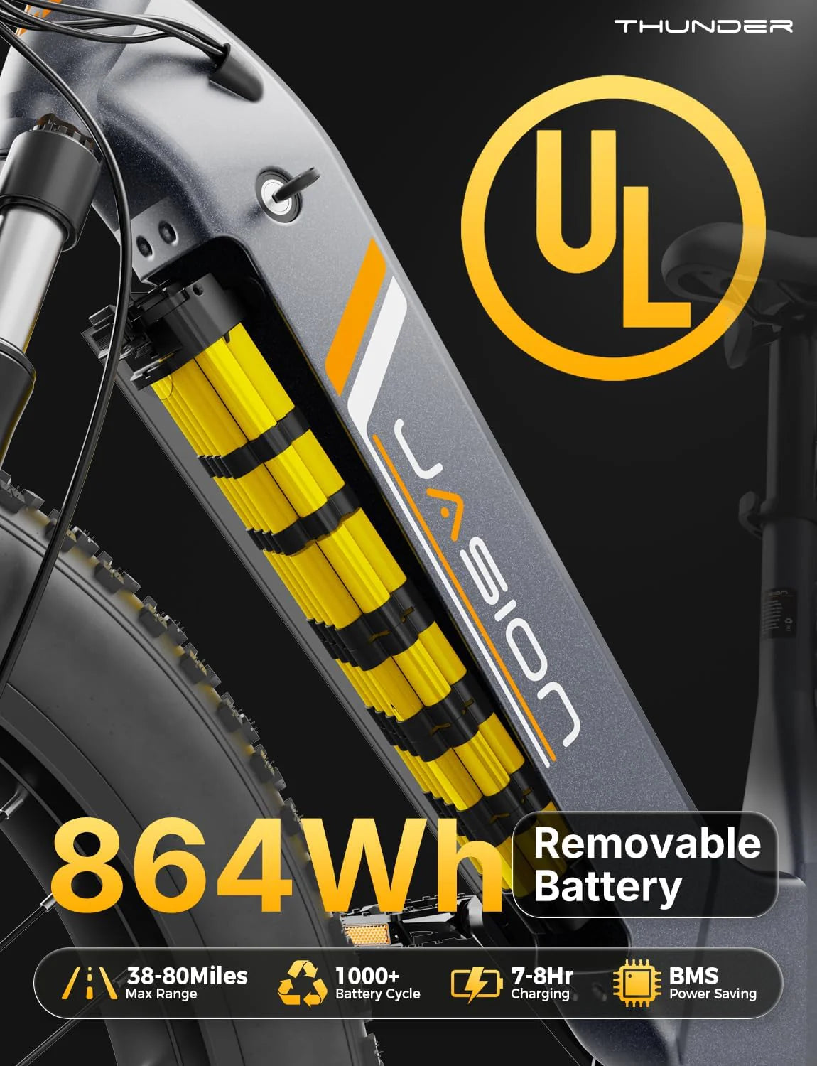 Vélo électrique Thunder 1500 W, vitesse supérieure à 48 km/h, autonomie de 129 km, pneus larges, freins à disque hydrauliques - Enhanced