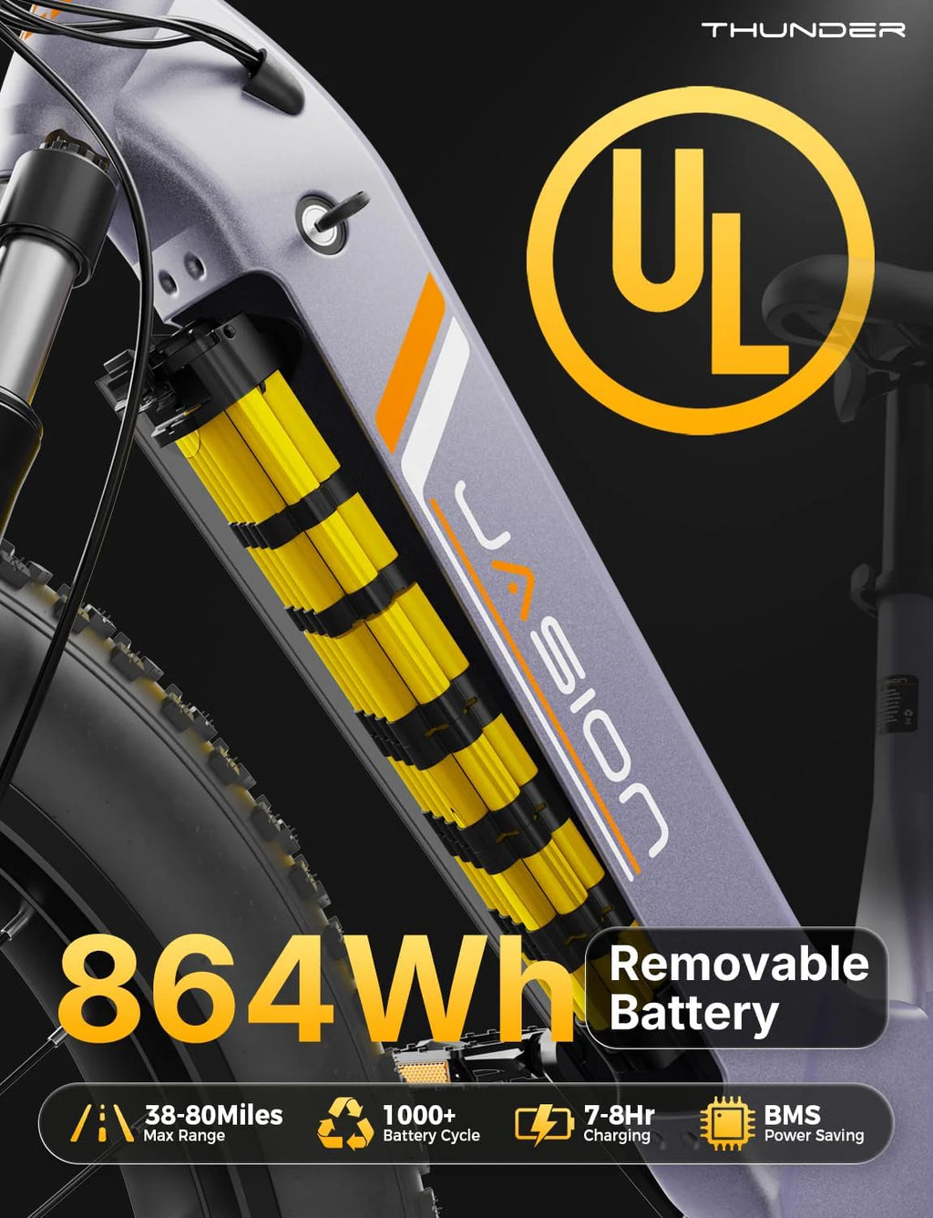 Vélo électrique Thunder 1500 W, vitesse supérieure à 48 km/h, autonomie de 129 km, pneus larges, freins à disque hydrauliques - Enhanced