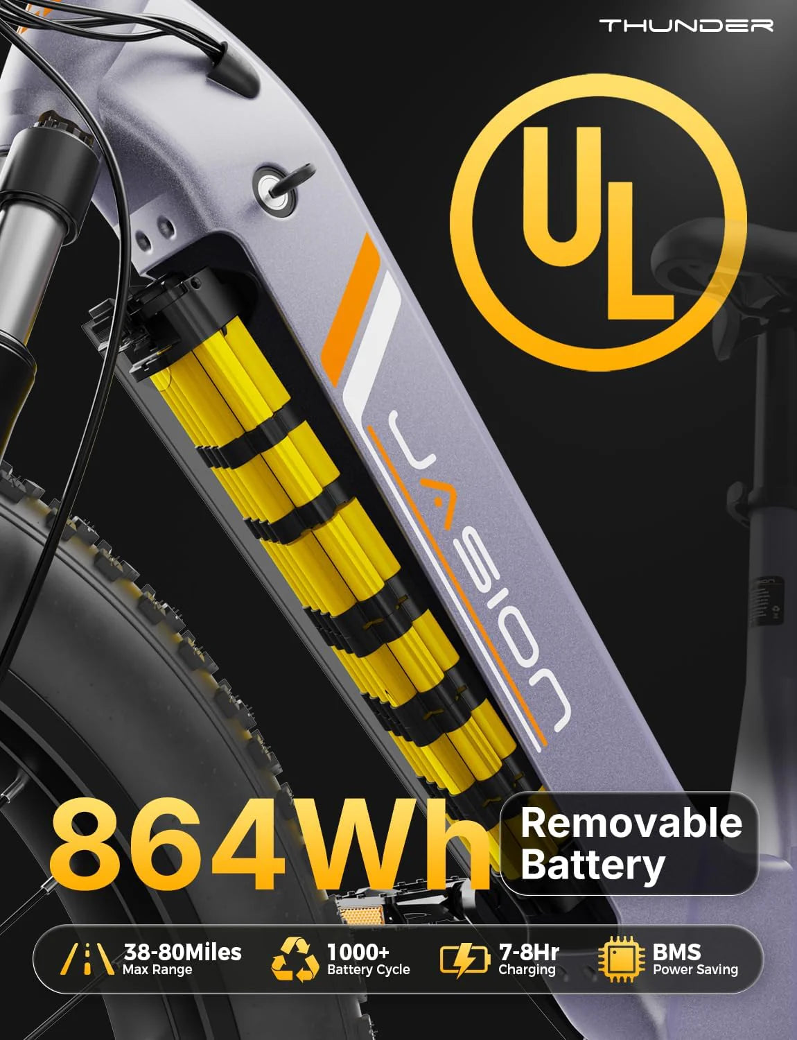 Vélo électrique Thunder 1500 W, vitesse supérieure à 48 km/h, autonomie de 129 km, pneus larges, freins à disque hydrauliques - Enhanced