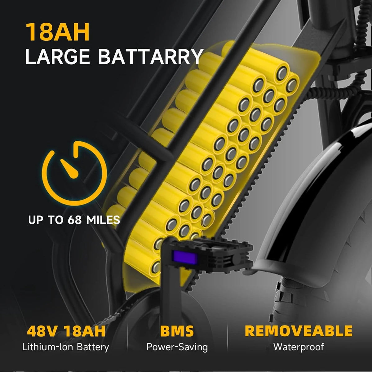 Vélo électrique Happyrun pour adultes, pneus larges de 20 pouces, moteur de 750 W, batterie amovible 48 V 18 Ah, vitesse maximale de 20 mi/h et autonomie de 68 miles. - Enhanced