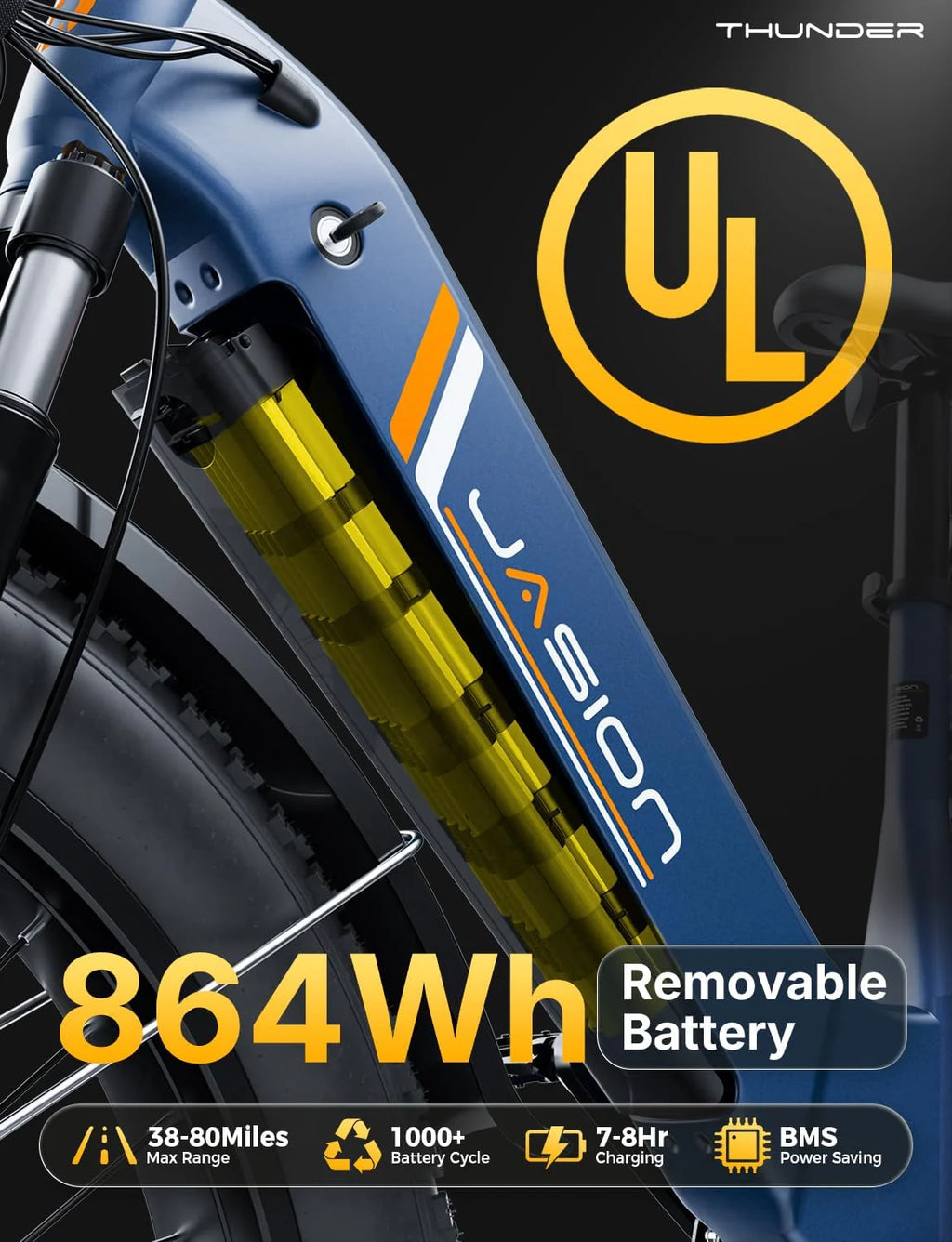Vélo électrique Thunder 1500 W, vitesse supérieure à 48 km/h, autonomie de 129 km, pneus larges, freins à disque hydrauliques - Enhanced