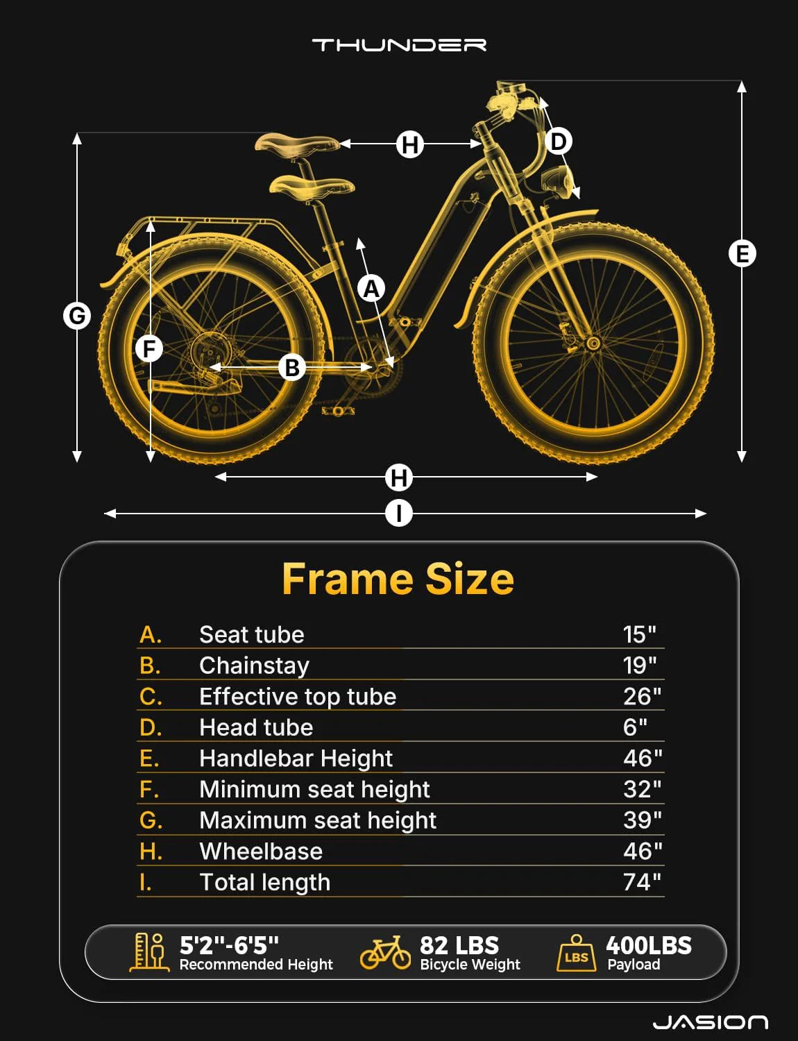 Vélo électrique Thunder 1500 W, vitesse supérieure à 48 km/h, autonomie de 129 km, pneus larges, freins à disque hydrauliques - Enhanced
