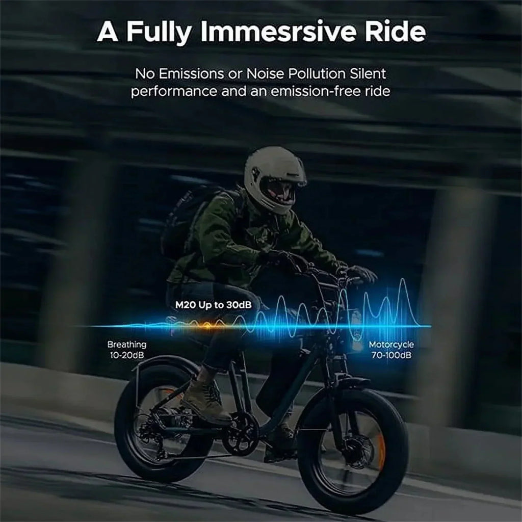 Vélo électrique 1000 W pour adultes, style rétro, 45 km/h, autonomie de 151 km, pneus larges de 51 cm, suspension intégrale, certifié UL - Enhanced