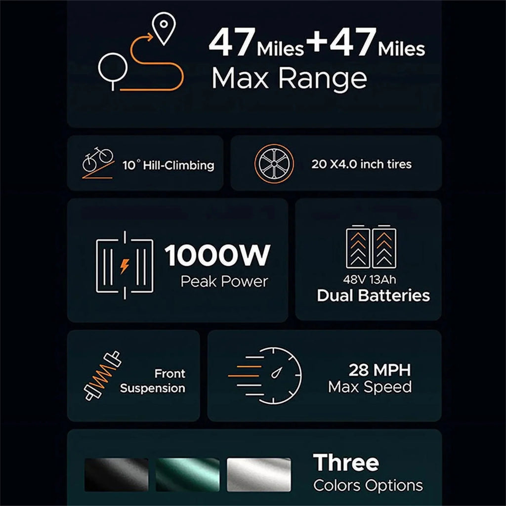 Vélo électrique AKEZ pour adultes - Cyclomoteur électrique 1000 W, vitesse maximale de 45 km/h, batterie amovible 48 V 13 A, autonomie jusqu'à 151 km, tout-terrain, pneus larges 20 x 4,0, suspension intégrale, 7 vitesses, certifié UL - Enhanced
