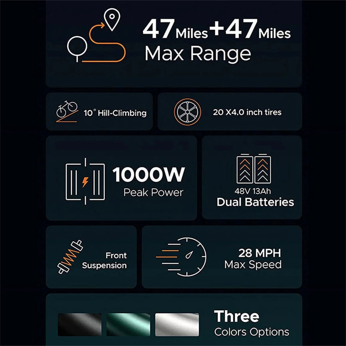 Vélo électrique AKEZ pour adultes - Cyclomoteur électrique 1000 W, vitesse maximale de 45 km/h, batterie amovible 48 V 13 A, autonomie jusqu'à 151 km, tout-terrain, pneus larges 20 x 4,0, suspension intégrale, 7 vitesses, certifié UL - Enhanced