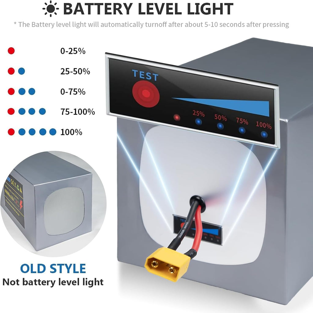Batterie lithium 72 V 60 Ah pour vélo électrique avec LED et connecteur XT90 - Enhanced