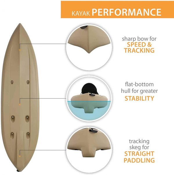 Pack de 2 kayaks de pêche Lifetime 90806 Tamarack Angler 100 C (pagaies incluses) - Enhanced