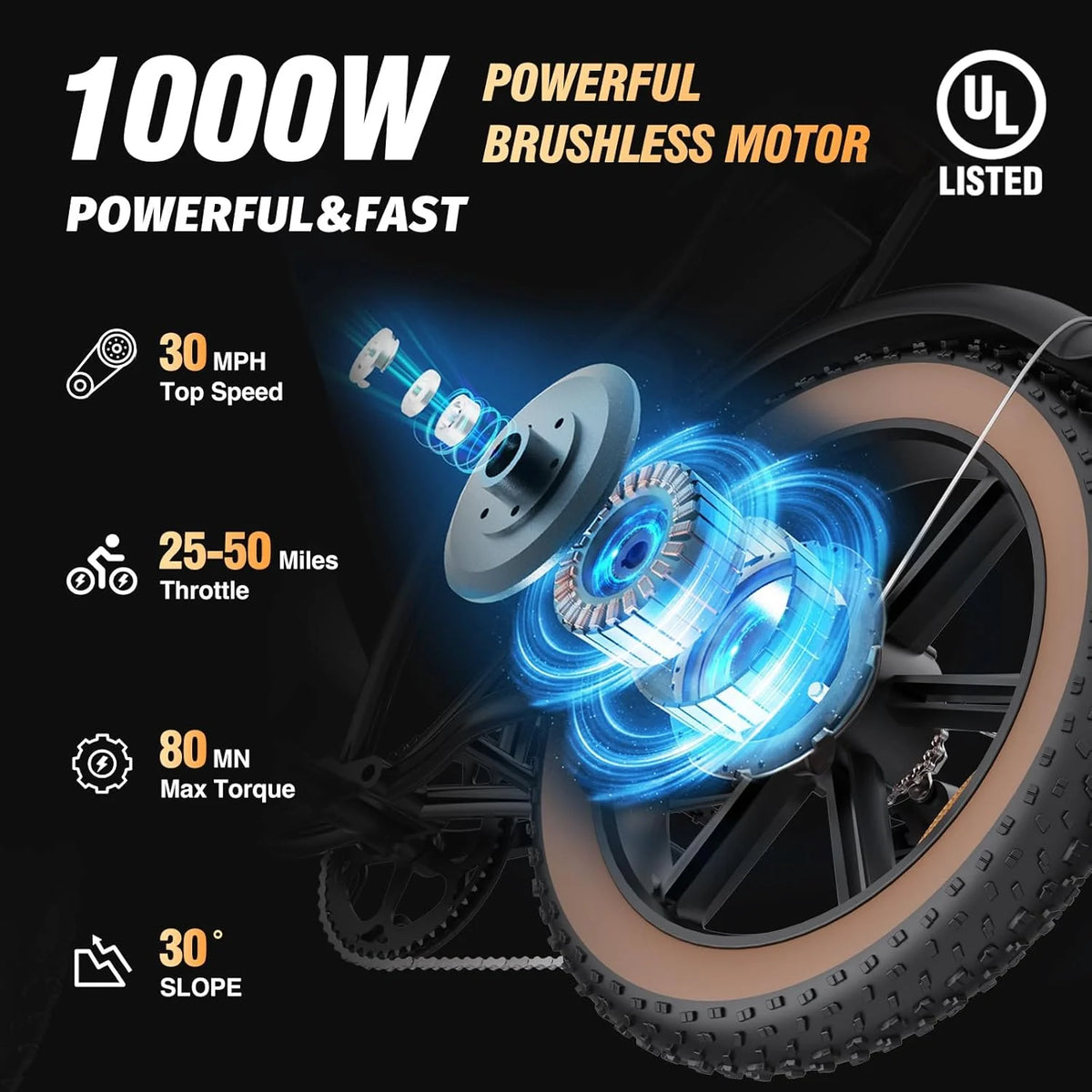 Vélo électrique Q20, 2000 W, 60 km/h, pneus larges de 20 pouces (Q20-1500 W 48 V 20 Ah) - Enhanced