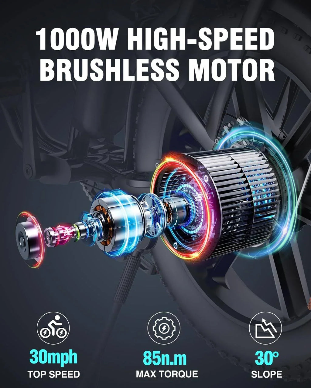 Vélo électrique Bopzin 1000W pour adultes, batterie amovible 48V 15Ah, dimensions : 20 x 4,0 pouces - 1000W - Enhanced