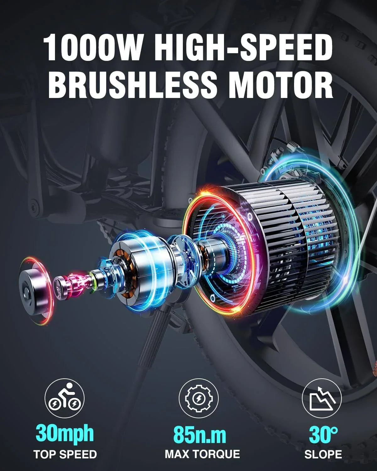 Vélo électrique Bopzin 1000W pour adultes, batterie amovible 48V 15Ah, dimensions : 20 x 4,0 pouces - 1000W - Enhanced